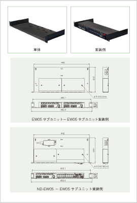 EW05サブユニットアナログ測定ユニットEW05-IOU ｜ 中央電子株式会社
